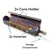Wood Incense Stick Holder Handmade Rosewood Holder Fragrance Burner Tray Agarbatti Dhoop Ash Catcher Conical Box Shape Incense Holder for Temple Decor